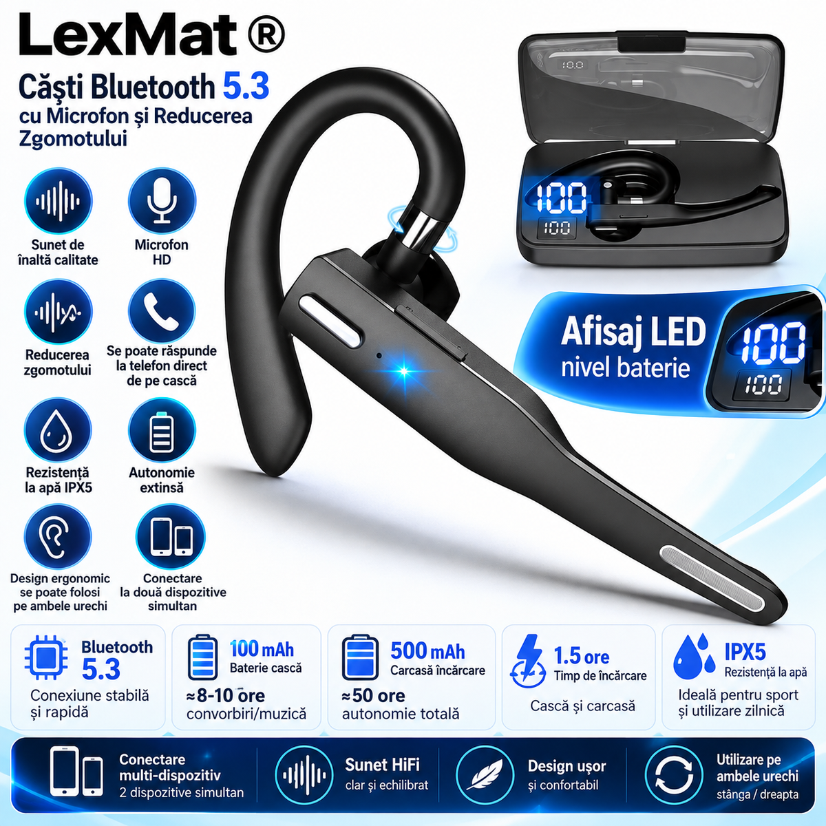 Casti wireless Bluetooth 5.3 YYK-525 LexMat ®, autonomie 12 ore, carcasa incarcare Type-C, rezistente la apa, asistent vocal Siri, negru