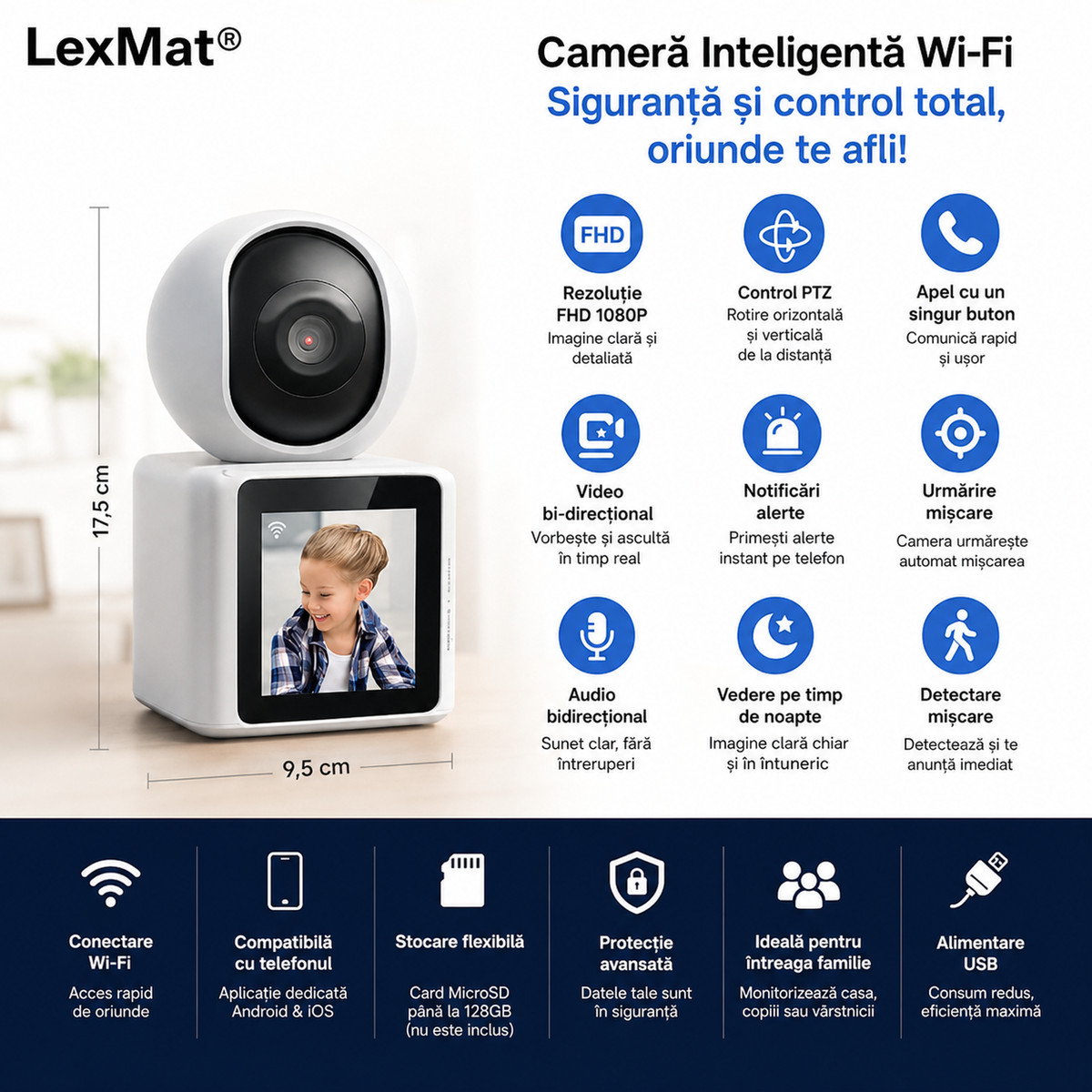Camera supraveghere ecran bebelusi, copii batraini si animale de companie LexMat®, camera de supraveghere wireless display bidirectionala,, cu aplicatie pentru telefon si detectare a miscarii, apelare audio/video pentru bebelusi/varstnici/bona, alb